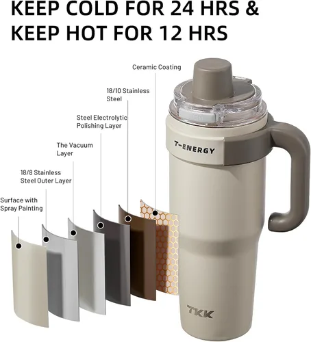 Vista 6 de TKK Vasos aislados de 40 onzas con asa y pajilla, taza de viaje de acero inoxidable con revestimiento de cerámica, taza de café helado de doble