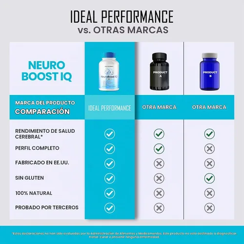 Vista 6 de Neuro Boost IQ Capsules, NeuroBoost IQ suplemento cerebral para píldoras de apoyo de salud y memoria, máxima fuerza, píldoras nootrópicas de fórmula