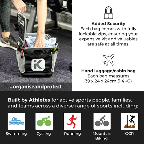 Vista 3 de KitBrix Bolsa de equipo deportivo - Bolsa impermeable para natación, ciclismo, correr, gimnasio, fútbol, fútbol, transición de triatlón, carreras