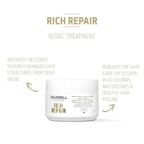 Vista 2 de Goldwell Dualsenses Rich Repair Restauración 60sec Tratamiento 6.8 fl oz