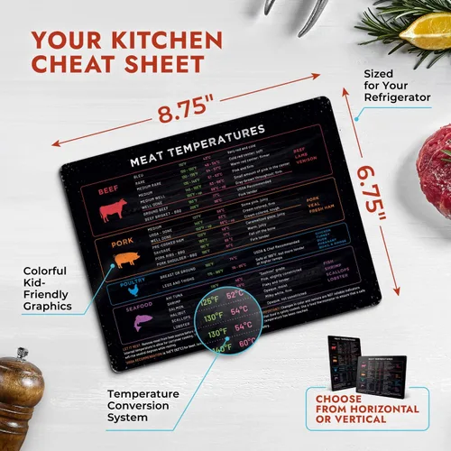 Vista 4 de Levain & Co Imán de Temperatura de Carne - Tabla de Cocción para Carne de Res, Aves de Corral, Pescado y Cerdo - Horizontal - Imán de Temperatura