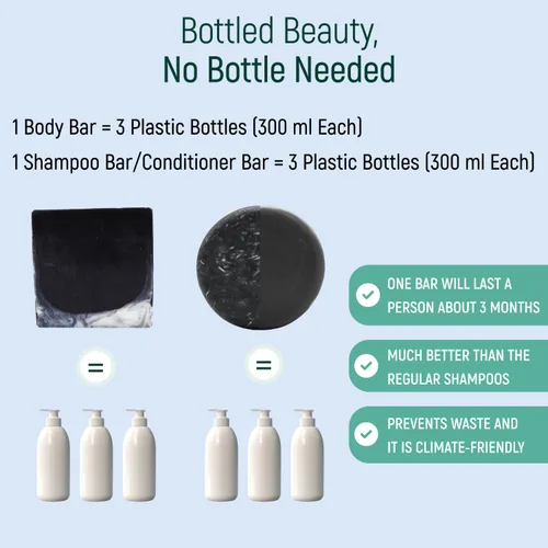 Vista 5 de Paquete de champú, acondicionador y gel de baño de proteína de arroz sólido Champú, acondicionador y barras de lavado para cabello y cuerpo