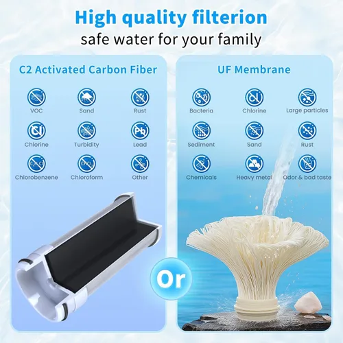 Vista 3 de Vortopt Filtro avanzado para grifo de fregadero, purificador de agua giratorio de 360 °, filtración de nivel 5 certificada por NSF, compatible