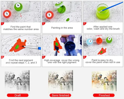 Vista 6 de TUMOVO Kits de pintura por números para adultos, diseño de acuarela, para niños, kits de pintura por números, kits de pintura por números, pintura