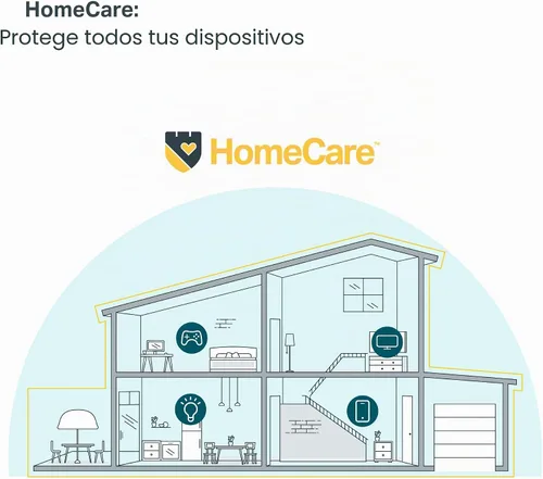 Vista 7 de [Usado] TP-Link Deco X20 WiFi 6 Mesh WiFi, AX1800 sistema de WiFi para todo el hogar, cubre hasta 5800