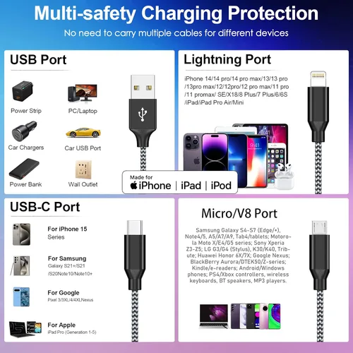 Vista 5 de Cable de Carga Múltiple de 4 pies, Paquete de 2 Cargador USB 3 en 1, Cable Cargador Múltiple para iPhone Trenzado de Nylon Certificado Apple MFi