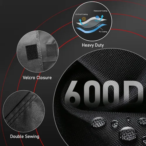 Vista 4 de Zettum Funda para jaula de pájaros, 600D para jaula de pájaros para noche, resistente e impermeable, resistente a la decoloración, accesorio