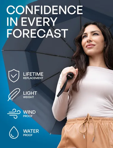 Vista 96 de REPEL Windproof Travel Umbrella - Compact & Withstands Winds up to 85MPH , Strongest Premium Auto Folding Umbrella for Rain and Sun - Durable, Light