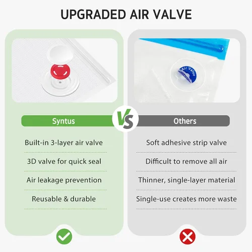 Vista 3 de Syntus 30 bolsas reutilizables selladoras al vacío para alimentos, pequeñas bolsas de almacenamiento de alimentos de 8 x 10 pulgadas con cremallera