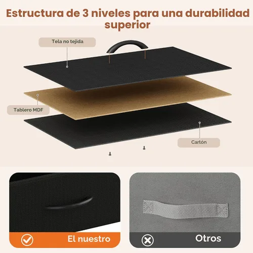 Vista 4 de Sweetcrispy - Mesita de noche pequeña con 2 cajones de tela, mesa auxiliar para dormitorio, para mesita de noche de 20 pulgadas de alto para Negro