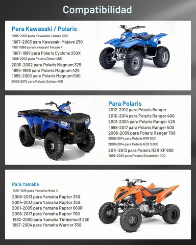 Vista 6 de ECCPP 2 adaptadores de rueda de 1 pulgada 4x4 a 4x156 para Polaris Magnum
