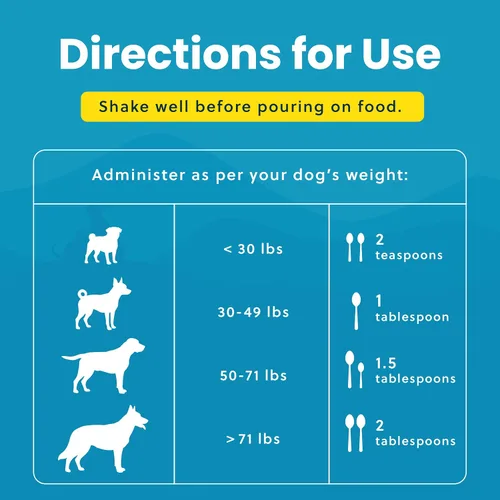 Vista 16 de Vitaminas y suplementos 100 % naturales para perros – Multivitamina líquida para perros – Vitaminas para perros mayores – Multivitaminas para perros