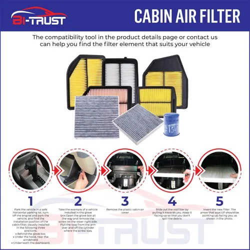 Vista 4 de Filtro de aire de cabina CF12160, repuesto para Hyundai Tucson 2016-2021 Kona 2018-2021 Kia Sportage 2017-2020 Soul Venue 2020,97133-D1000