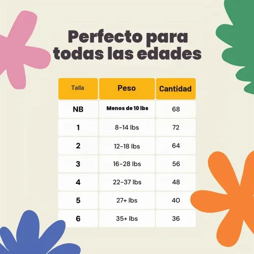 Vista 7 de DYPER - Paquete de 2 pañales para bebé, talla 5 (40 unidades) <27 libras a