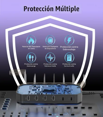 Vista 4 de Estación de carga rápida de 95W para múltiples dispositivos【Certificados de patente y seguridad】 Estación de carga USB de 6 puertos con 2 puertos PD