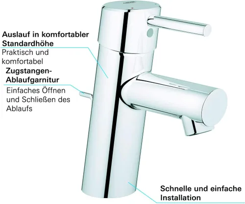 Vista 6 de GROHE Concetto Nuevo Mezclador de lavabo 1/2" S-Tamaño Cromo 32204001