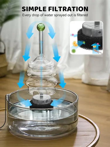 Vista 2 de Fuente de agua para gatos totalmente de vidrio, fuente para mascotas de vidrio de 3.2L/108oz con luz LED, dispensador automático de agua para gatos