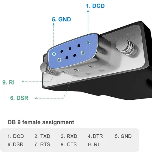 Vista 5 de Adaptador mini USB a serie RS232, giro a la derecha, mini USB de 5 pines macho a DB9 pin hembra, cable convertidor para varios dispositivos serie