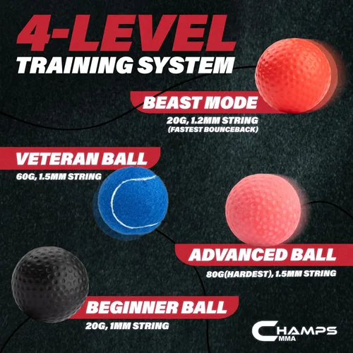 Vista 3 de Champs MMA Boxing Reflex Ball Set with Punch Counter App – Hand-Eye Coordination & Speed Training Kit