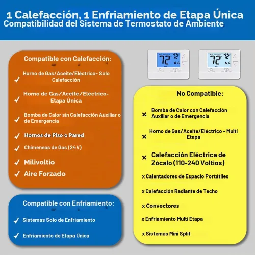 Vista 3 de Termostato no programable para casa, termostato digital de ahorro de energía, sistemas de una sola etapa, 1 calefacción/1 refrigeración, fácil Azul