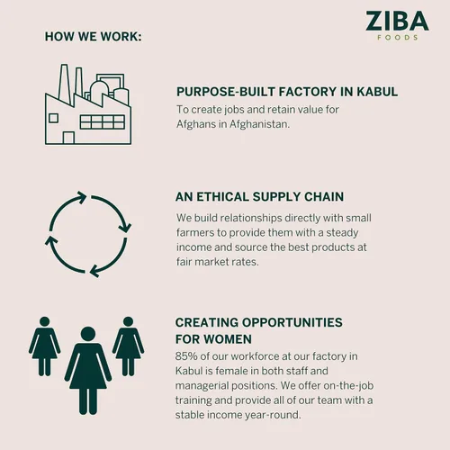 Vista 10 de Ziba Foods Kishmish Pasas Sin OMG, vegano, entero 30 amigable y paleo Superalimento naturalmente alto en fibra, hierro y antioxidantes que