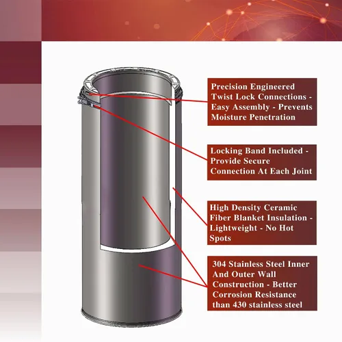Vista 2 de AllFuel HST Tubo de chimenea aislado de doble pared de acero inoxidable 304 de 8 x 48 pulgadas