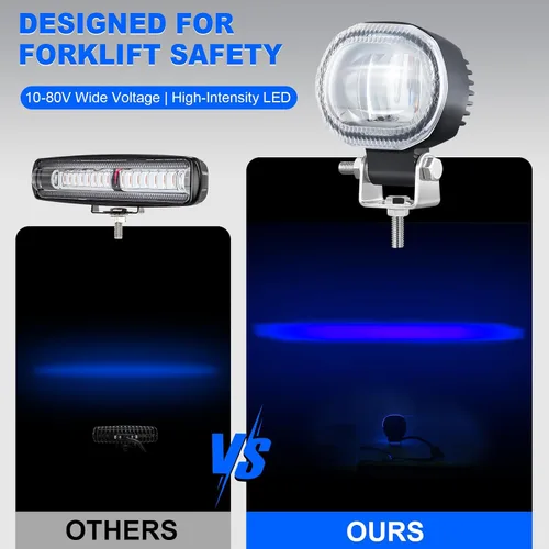 Vista 2 de Luz LED redonda de advertencia de seguridad para carretilla elevadora, luces de carretilla elevadora de 10 W con 2 chips LED de alto brillo, foco