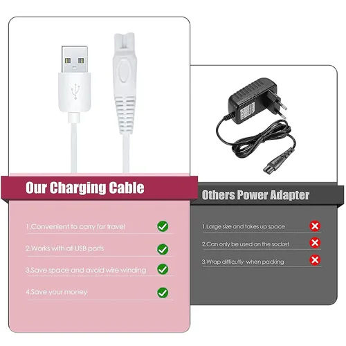 Vista 6 de Afeitadora para mujer, cable de carga USB compatible con acabado táctil, cuerpo impecable, recargable, afeitadora para mujer, recortadora eléctrica