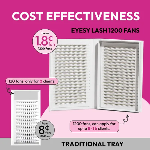 Vista 2 de Eyesy Lash 1200 abanicos Easy Promade – 5D 0.07 rizo CC longitudes mixtas de 0.315-0.630 in – Ultra Speed 40 líneas de pestañas bandejas de pestañas