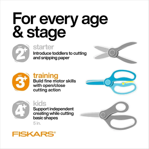 Vista 5 de Fiskars - Tijeras de entrenamiento para preescolares de 3 años en adelante (paquete de 3), tijeras de seguridad para niños pequeños con palanca