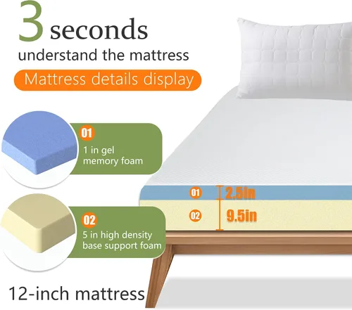 Vista 6 de BestMassage Colchón de espuma viscoelástica de gel de 12 pulgadas para sueño fresco y alivio de presión, colchón Queen de firmeza media para niños