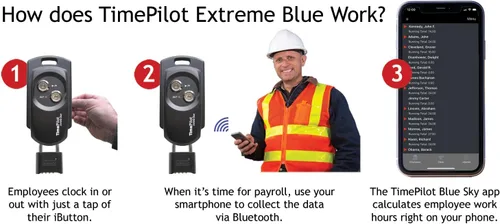 Vista 5 de TimePilot Kit de inicio de reloj de tiempo y sistema de asistencia Extreme Blue II