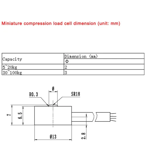 Vista 5 de ATO Célula de carga de compresión de 11.0 lbs, tipo de botón, mini sensor de célula de carga de pesaje Sensor de fuerza de célula de carga