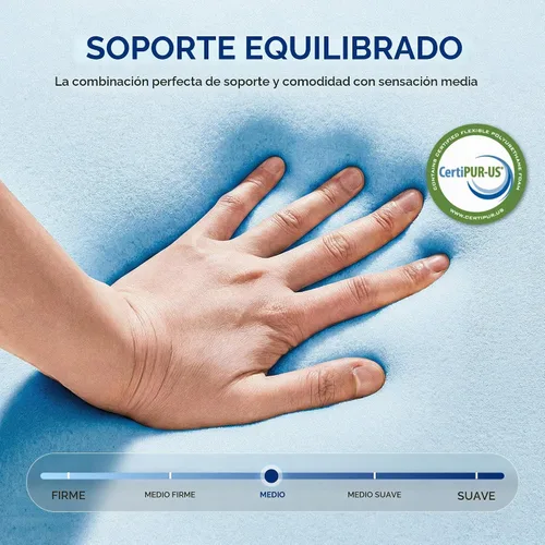 Vista 4 de Neo Sleep Twin - Alivio de presión de colchón de espuma viscoelástica