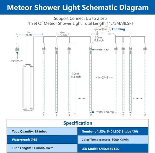Vista 4 de PEMOTech Luces de lluvia de meteoritos para exteriores, 38.5 pies, 15 tubos de 11.8 pulgadas, 540 luces LED de Navidad al aire libre, luz