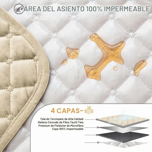 Vista 4 de Fundas para Sofá Seccional Reclinable 100% Impermeables de Terciopelo en Forma de L Fundas para Sofá Reclinable para Perros y Mascotas Lavables