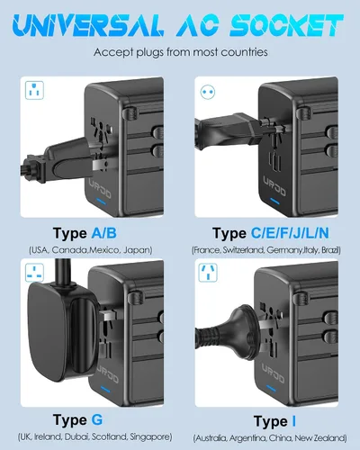 Vista 6 de Adaptador de viaje universal con carga rápida USB-C PD de 35 W, 5 puertos USB C/A, salida de CA de 2500 W, adaptador de corriente internacional