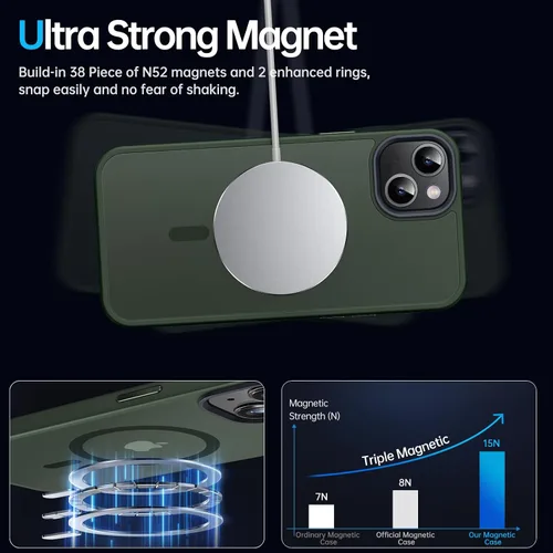 Vista 6 de Funda magnética para iPhone 13 y iPhone 14 para MagSafe [protección de grado militar de 10 pies], delgada, translúcida mate con borde de silicona
