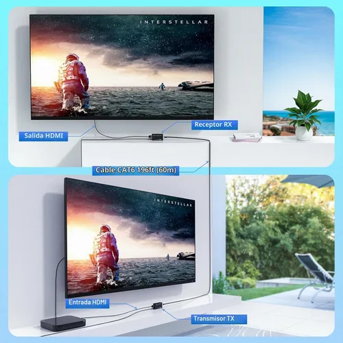 Vista 5 de Extensor HDMI de hasta 196.9 ft (196 pies), transmisor y receptor a través de LAN Ethernet, repetidor HDMI a Ethernet