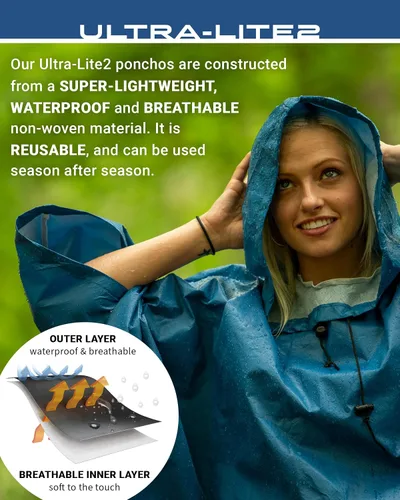 Vista 4 de FROGG TOGGS Poncho impermeable transpirable Ultra-Lite2