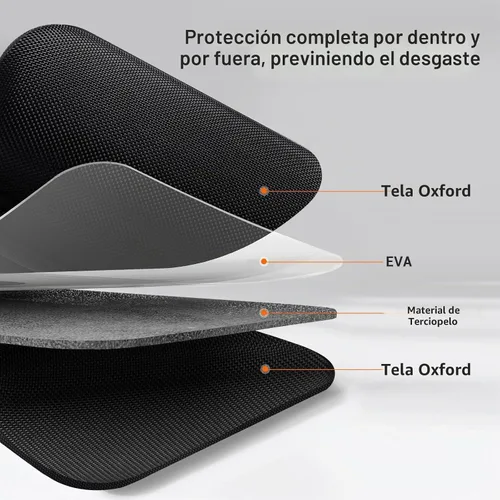 Vista 8 de CoBak Funda de transporte para gafas inteligentes Ray-Ban Meta y Oakley, con kit de accesorios 4 en 1, funda, mosquetón, correa y cojín