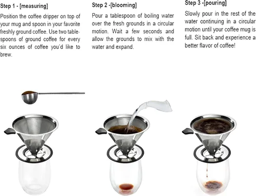Vista 5 de gotero de cono para café de acero inoxidable con soporte para taza, cuchara y cepillo de limpieza