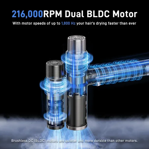 Vista 2 de Hurricane Pro - Secador de pelo profesional, único motor sin escobillas dual de 216,000 rpm, secador iónico para salón y uso doméstico, compacto