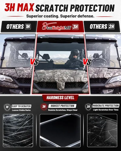 Vista 2 de StarknightMT Parabrisas UFORCE 1000 resistente a los arañazos – Parabrisas UFORCE compatible con CFMOTO UFORCE 1000/1000 XL 2019-2025, resistente