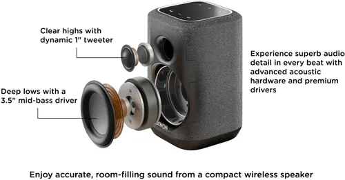 Vista 3 de Denon Altavoz inalámbrico Home 150 (modelo 2020) HEOS integrado, AirPlay 2 y Bluetooth Compatible con Alexa Diseño compacto Blanco (renovado)