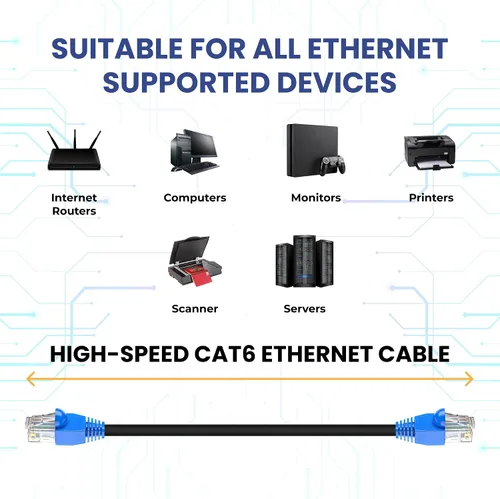 Vista 5 de Aurum Cables Cat6 - CCA - Cable de red Ethernet de entierro directo impermeable, para exteriores - 550 MHz (50 pies)