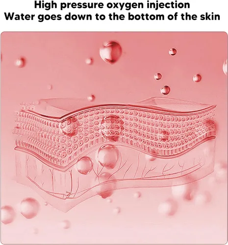 Vista 4 de Máquina de inyección de oxígeno facial, inyector de oxígeno facial de mano de alta presión para rejuvenecimiento de la piel para salón de belleza