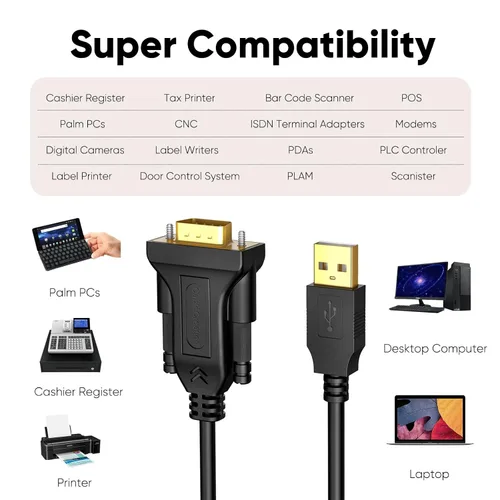 Vista 3 de CableCreation Cable USB a serie RS232 de 3.3 pies con chip PL2303 Prolific, adaptador DB9 para Windows 11,10, 8,1, 8,7, Linux, Mac OS, 1M/negro