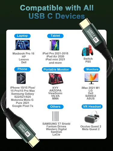 Vista 8 de Cable Corto USB C para Monitor 1 Pie - 8K@60Hz Cable de Video USB-C - Carga Rápida PD 100W - Transferencia de Datos USB 3.2 Gen 2 20Gbps, Cable