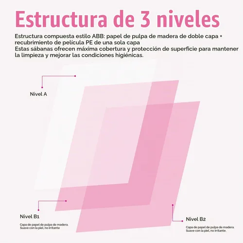 Vista 2 de Mantel desechable de 3 capas para mesa de tatuaje, rosa, 13 x 18 pulgadas